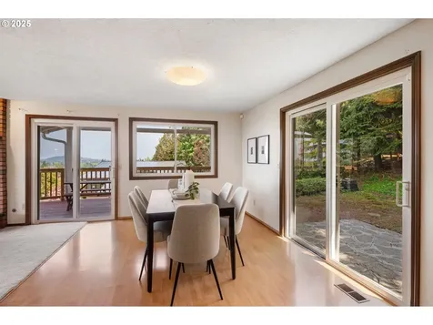 9415 SE Sun Crest Drive Happy Valley OR 97086