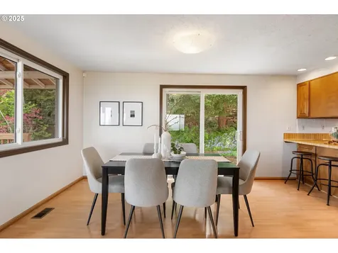 9415 SE Sun Crest Drive Happy Valley OR 97086