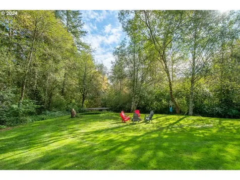 20615 NE 232nd Avenue Battle Ground WA 98604
