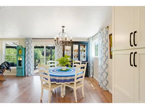 6271 Treehouse Road Monmouth OR 97361