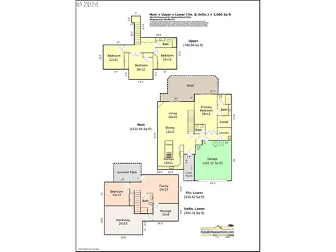 4300 SE 180th Place Vancouver WA 98683