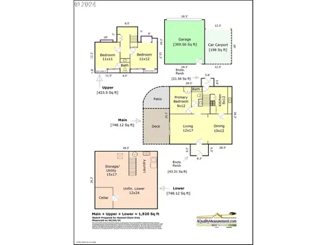 139 Nw 6th Avenue Canby OR 97013