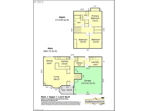 5002 SW Julia Court Portland OR 97221