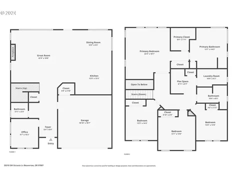 20310 SW Octavia Lane Beaverton OR 97007