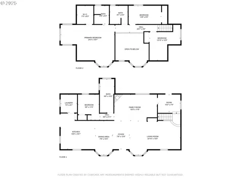 27028 Greenville Road Sweet Home OR 97386