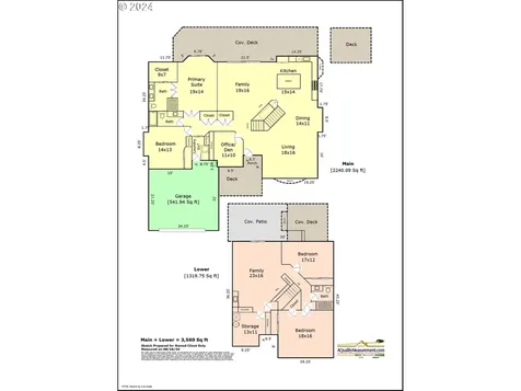 2604 Sw 64th Place Portland OR 97225