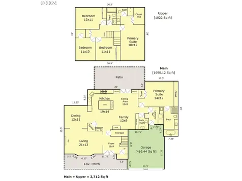 8365 SW Carmel Court Portland OR 97223