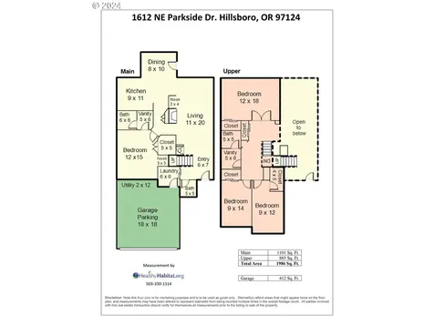 1612 Ne Parkside Drive Hillsboro OR 97124