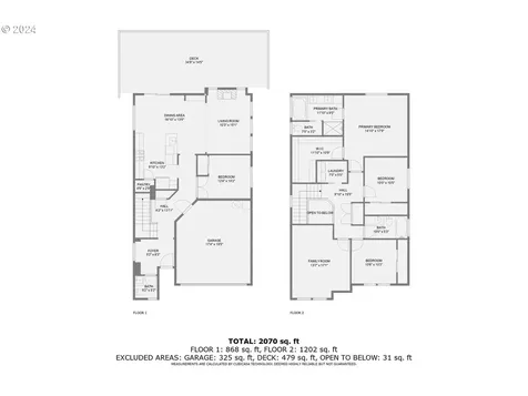 17715 SW Robert Lane Beaverton OR 97078