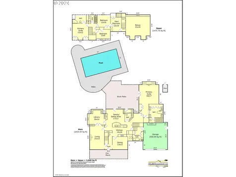 310 Chandler Place Lake Oswego OR 97034