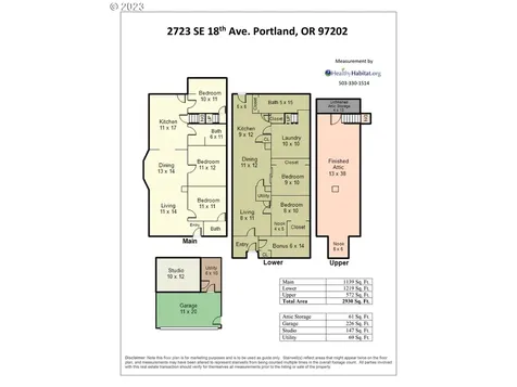 2723 SE 18th Avenue Portland OR 97202