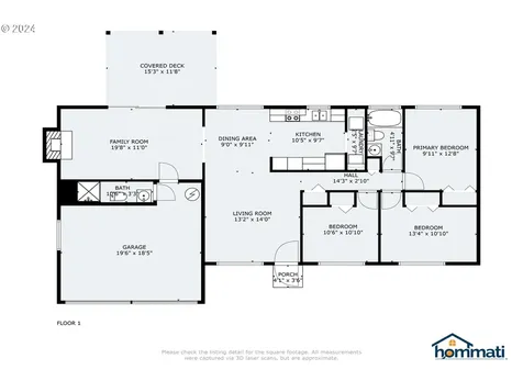 2664 York Street Eugene OR 97404