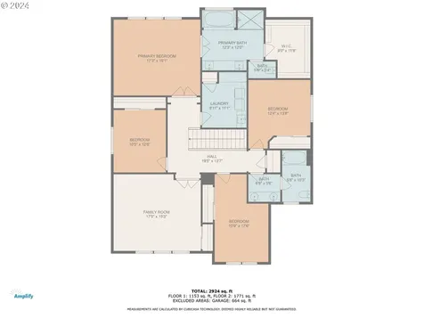 21149 Sw Nursery Way Sherwood OR 97140