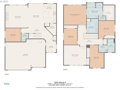 21149 Sw Nursery Way Sherwood OR 97140