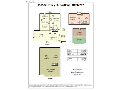 3535 SE Insley Street Portland OR 97202