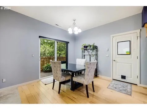 17022 Sw 132nd Terrace Portland OR 97224