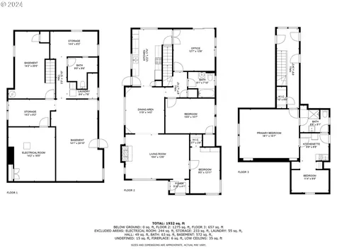 800 W 9th Street The Dalles OR 97058