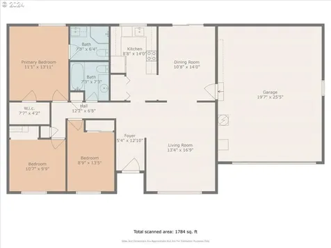 306 E Park Avenue Molalla OR 97038