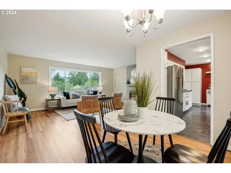 3820 Sw Iowa Street Portland OR 97221