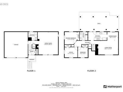 3820 Sw Iowa Street Portland OR 97221