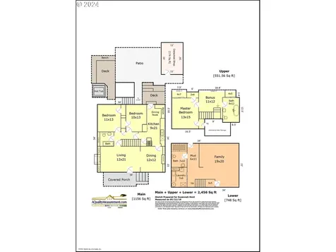 2836 Ne 10th Avenue Portland OR 97212