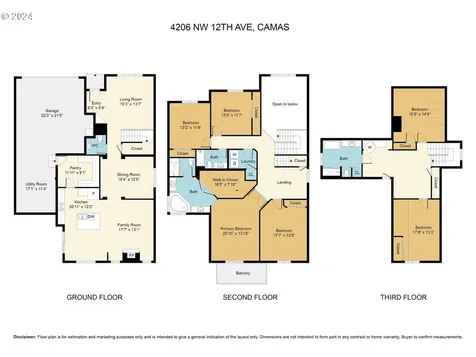 4206 NW 12th Avenue Camas WA 98607
