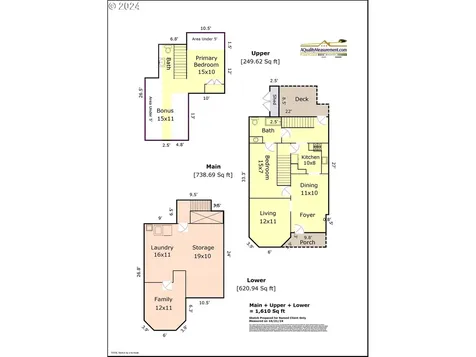 2042 SE Ankeny Street Portland OR 97214