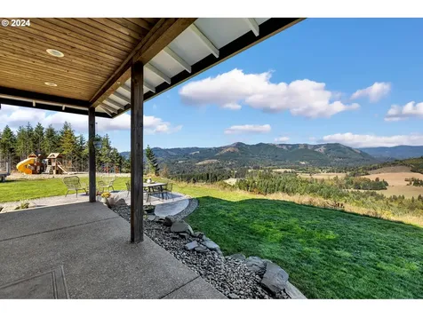 9705 NE 425th Street Woodland WA 98674