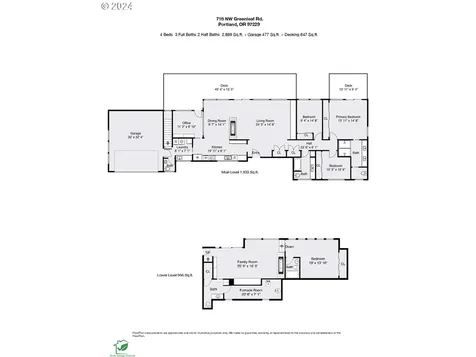 718 NW Greenleaf Road Portland OR 97229