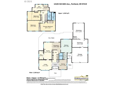 12105 Sw 60th Avenue Portland OR 97219