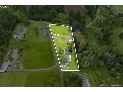 22479 S Penman Road Oregon City OR 97045