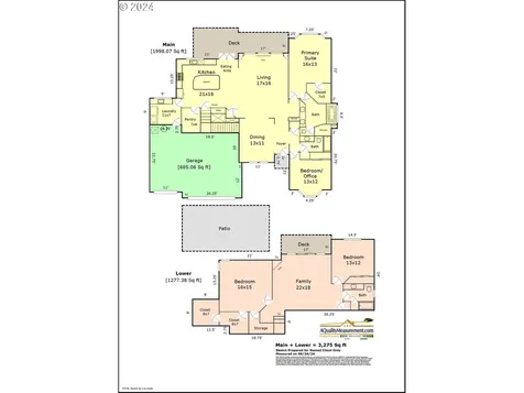 2250 Crestview Drive West Linn OR 97068