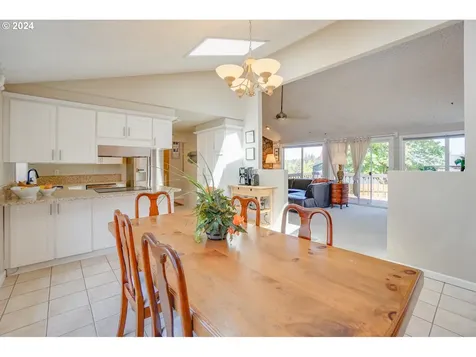 16015 Ne 33rd Avenue Ridgefield WA 98642