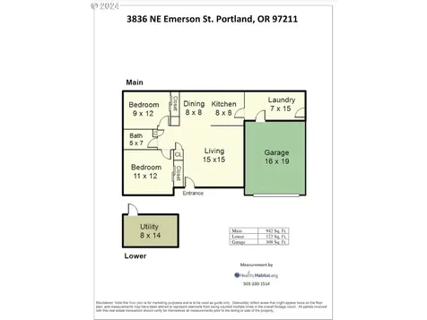 3836 Ne Emerson Street Portland OR 97211