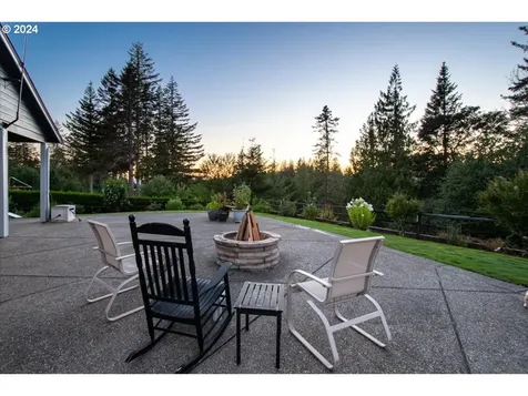 38410 SE Hidden Falls Road Washougal WA 98671