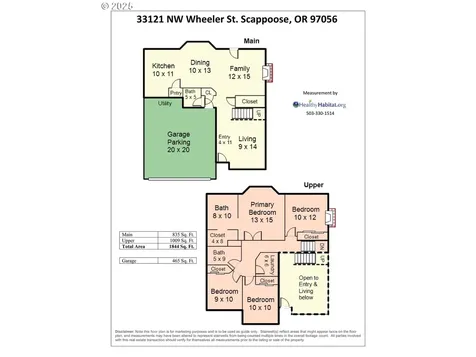 33121 NW Wheeler Street Scappoose OR 97056