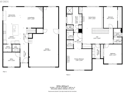 1042 Vista Oaks Drive Forest Grove OR 97116