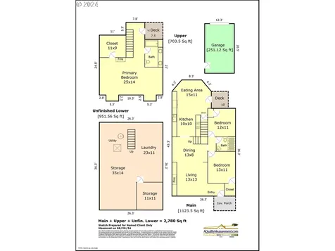 2243 Se Cypress Avenue Portland OR 97214