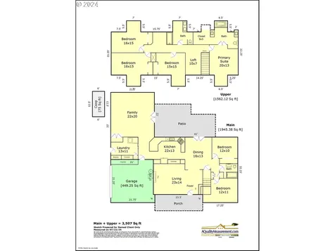 1482 N Scenic View Drive Stayton OR 97383