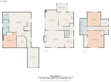 33 Se 71st Avenue Portland OR 97215