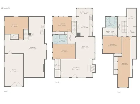 2205 Ne 42nd Avenue Portland OR 97213