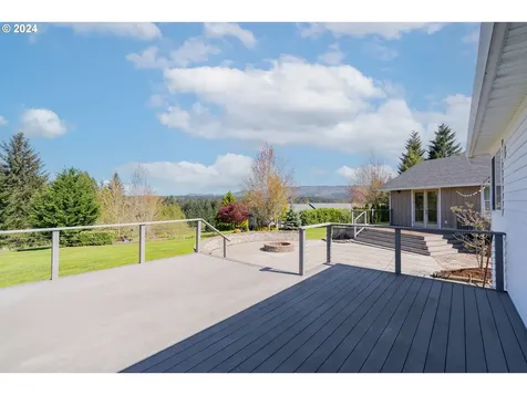 18904 Ne 204th Avenue Brush Prairie WA 98606