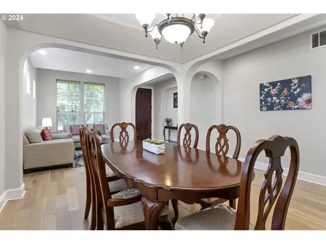 12636 Nw Forest Spring Lane Portland OR 97229