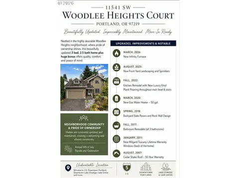 11541 SW Woodlee Heights Court SW Portland OR 97219