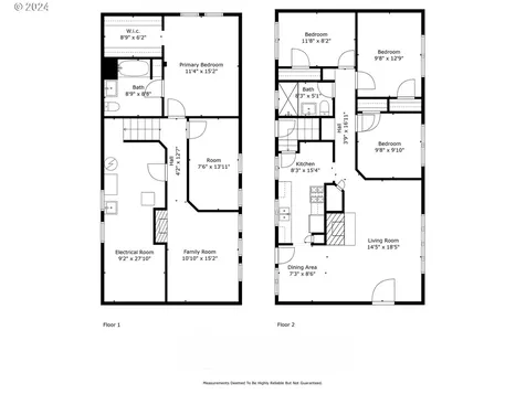8925 Ne Schuyler Street Portland OR 97220