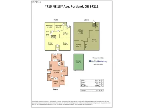4715 Ne 18th Avenue Portland OR 97211