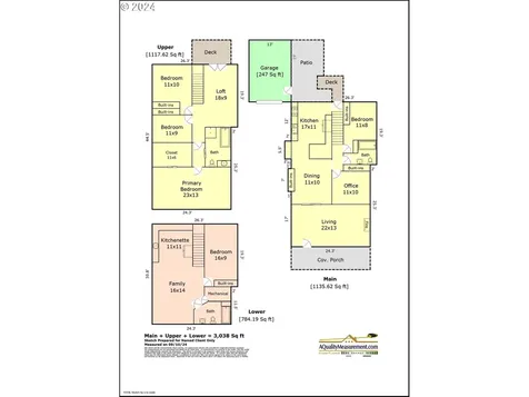 3436 NE 21st Avenue Portland OR 97212