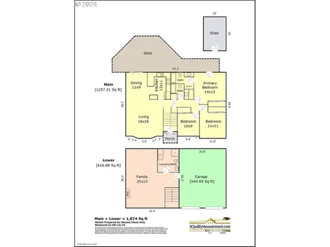 560 NE Paloma Avenue Gresham OR 97030