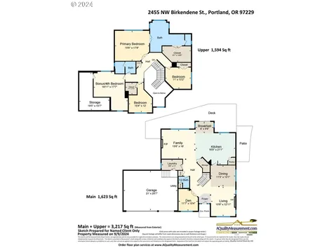 2455 NW Birkendene Street Portland OR 97229