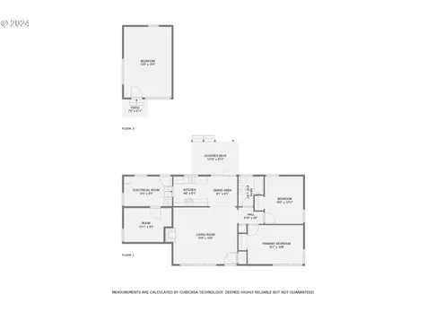 1022 NE Jackson Street Hillsboro OR 97124